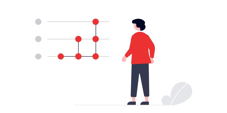 How is your product org structured?