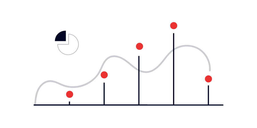 Understanding Retention Metrics